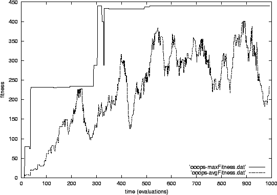 \resizebox* {1\columnwidth}{!}{\includegraphics{plot-amorphous1.eps}}