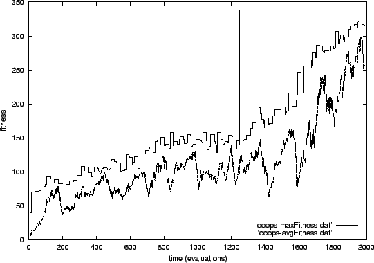 \resizebox* {1\columnwidth}{!}{\includegraphics{plot-amorphous3.eps}}