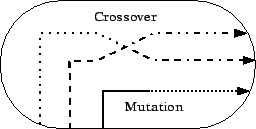 \resizebox* {0.53\columnwidth}{!}{\includegraphics{variation.eps}}