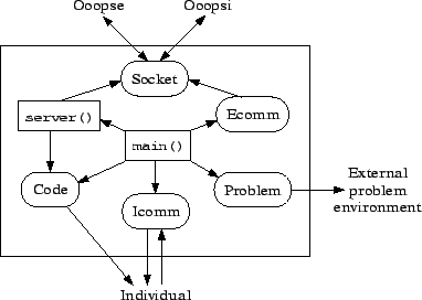 \resizebox* {0.88\columnwidth}{!}{\includegraphics{ooopsi.eps}}